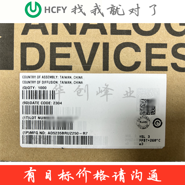 AD5235BRUZ250-R7