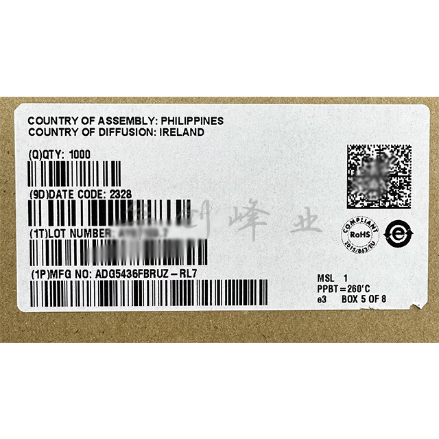 ADG5436FBRUZ-RL7