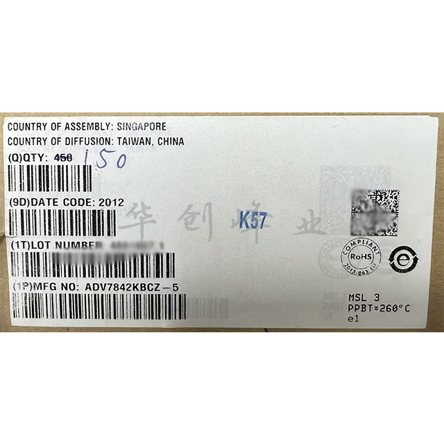 ADV7842KBCZ-5